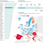 3,2 millones de europeos salen del hospital cada año con una infección