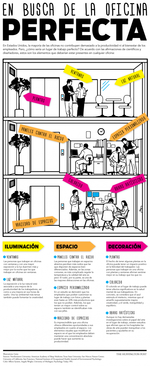 2014_OfficePlanSPANISH