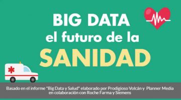 Big-Data-futuro-de-la-sanidad-Infografia-Andres-Macario portada