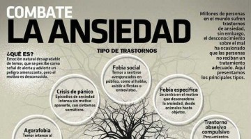 ansiedad cabecera