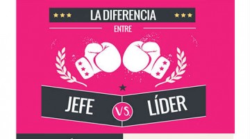 jefe-vs-lc3adder-infografia portada