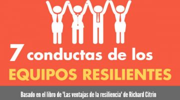 portada resilientes