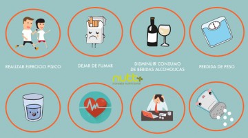 prevencion-hipertension-elisa-nutt-valencia-nutricionista.001